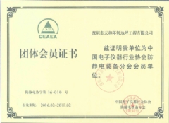 團體會員證書